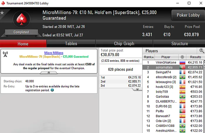 micromillions pokerstars