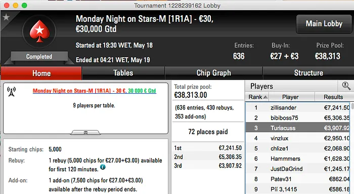 Leguito e Sousinha na Final Table do Big 9 & Mais 102