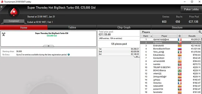Lobby de poker da PokerStars