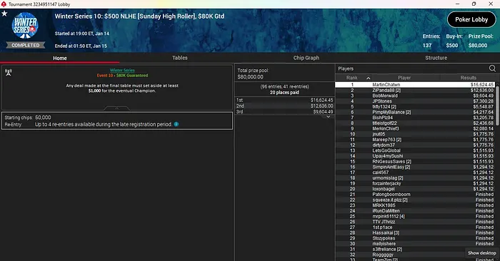 PokerStars US Winter Series