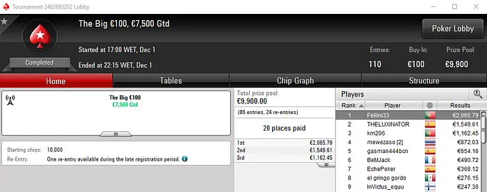ivanildo e Fellini33 Com Sábado Recheado na PokerStars.FRESPT 102