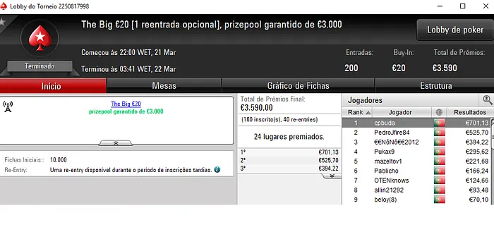 PokerStars.pt: garden1989 e Macpeidls com os Maiores Prémios de Quarta 103