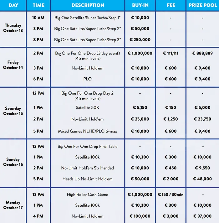 Schedule Released for the Monte-Carlo One Drop Extravaganza 101