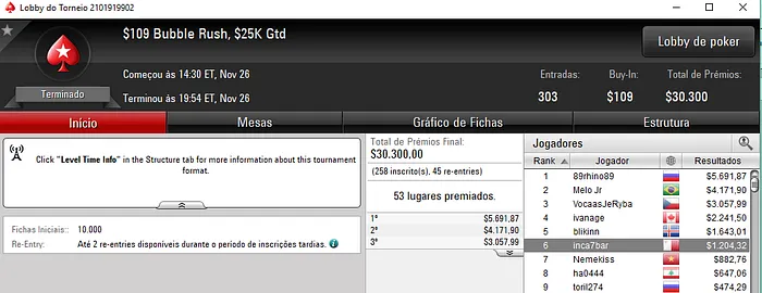 Júlio Ribeiro 2º no Hotter 9; José Brito Vence Sunday Stack & Mais 104