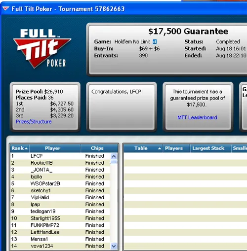 Cantinho Poker em Português 113