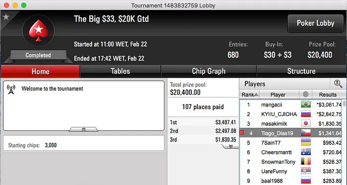 Carlos Branco 2º no Bounty Builder 9 & Tiago Dias em 2 FT's 103