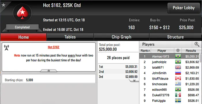 Guilherme "guix2x" Brasileiro Crava 9 Mini Super Tuesday & Mais 106