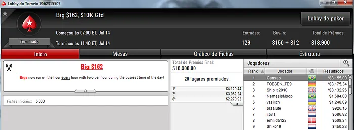 Forras Online: Gansao Crava Bounty Builder 5 e Big 2 & Mais 102