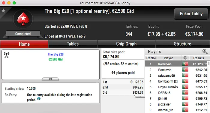 pepasscp Vence The Hot BigStack Turbo €50 (€1,928) & Mais 102