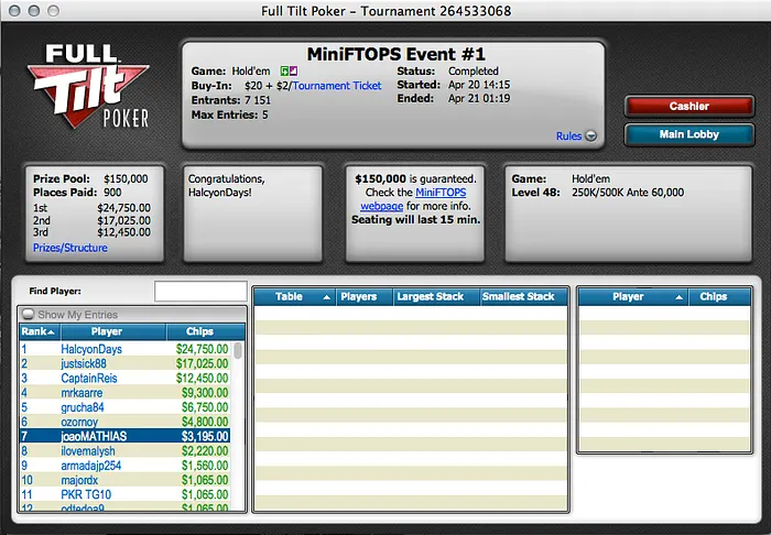 João Mathias faz Primeira Mesa Final Brasuca nas Mini FTOPS XXV 101