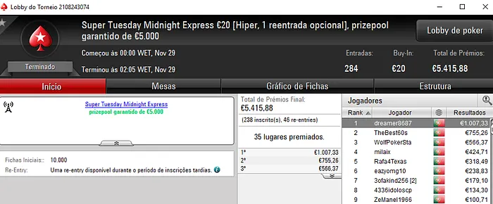 NoemiSL Vence o Super Tuesday e Tlitado o The Hot BigStack Turbo €50 106