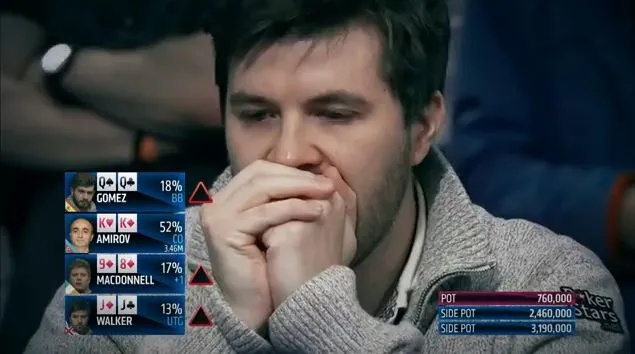 Vidéo : Le poker plus fort qu'Hollywood... Quand la réalité dépasse la fiction ! 0001