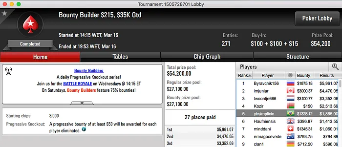 Edison82 Brilhou na Reta de Quarta do PS & Mais 107