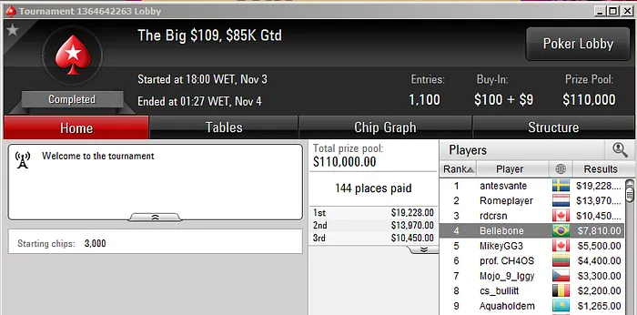 Alisson "heyalisson" Piekazewicz Crava Big 2 & Mais 103