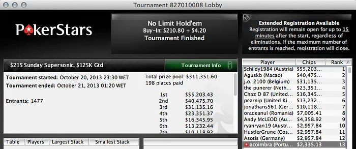 João Brito vai ao PCA & João Sabino foi 5º no Sunday Storm (k) 104