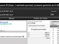 Fellini33 e Zagazaur.pt com 4 dígitos na PokerStars.pt 120