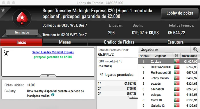 tribetes10 Vence Super Tuesday €100; Charlie o Warm-Up e SlbSpade o Battle 105