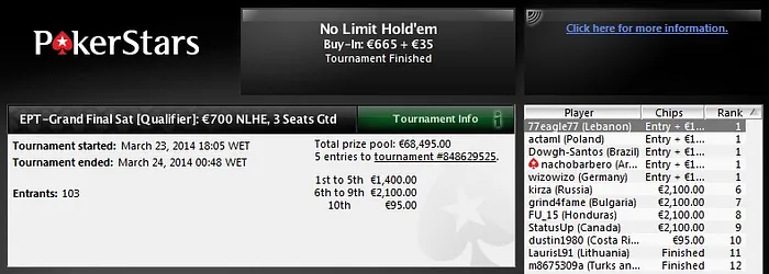 Nicolau Villa-Lobos e Dowgh-Santos Acumulam Entradas no EPT; Felippe Dantas Vence Evento #99... 102