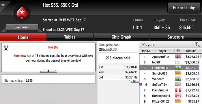 TATOAAA Crava Hot 5, leocir25 Crava o Hot 2 & Mais 103