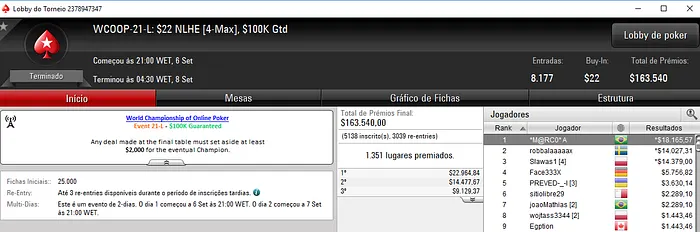 Ouro para Dennys Ramos, *M@RC0*A e Eduardo Carvalho no WCOOP 2018 102