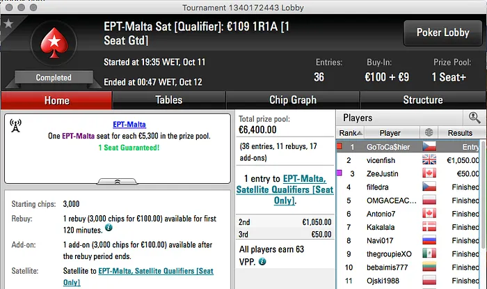 José Quintas Carimba Passaporte Rumo ao EPT Malta 102