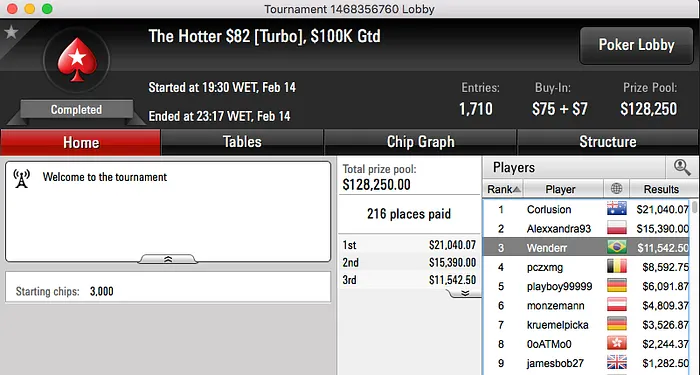 Nicolau Villa-Lobos e Alisson Piekazewicz entre os Melhores da Reta de Domingo 106