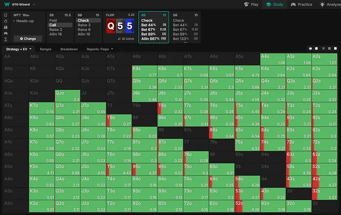 BB range on the flop
