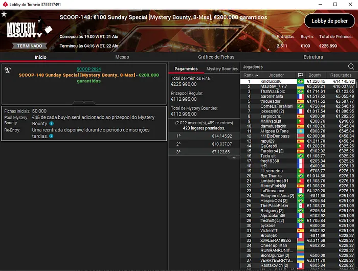 scoop pokerstars portugal