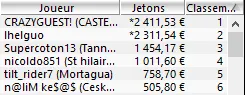 MTT Online :  "Neuville25" et  "*Mo la barre" en TF du 6-max Club 250€ 103