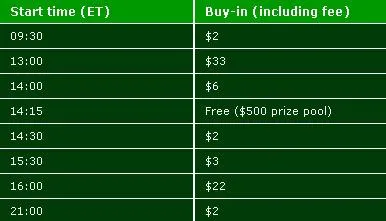 Novos Torneios 2-for-1 na Party Poker 101