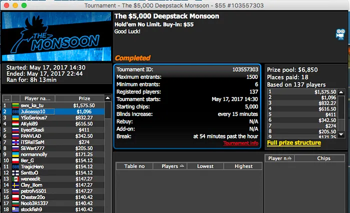 Julio Ribeiro Brilha no PowerFest (k), RuiNF no Omania 0 & Mais 101