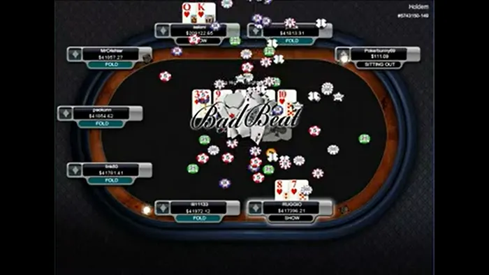 carbon poker bad beat