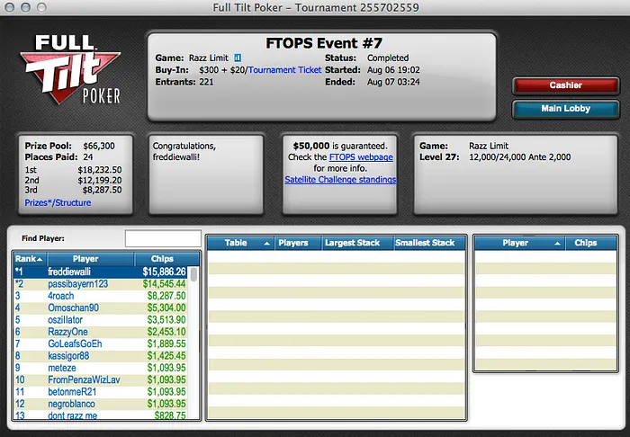 FTOPS XXIII: "TMoney209", "A ni gi" e "freddiewalli" foram os vencedores da noite 102