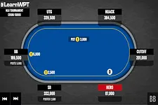 10-8 Suited With 13 Left -- Fold, Call or Shove?