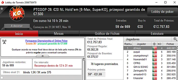 PTCOOP: rmgil Conquista Evento #25 & Tiago Rafael Lidera Classificação 103