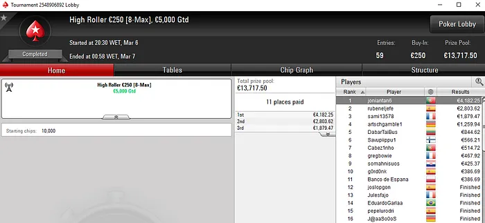 Lobby de poker da PokerStars