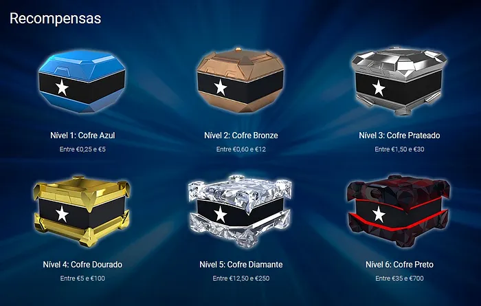 Cofres do Stars Rewards
