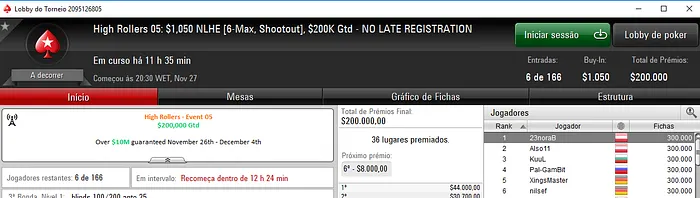 bedias, hipowrock, macondobull e Cavalito Premiados no High Rollers 104