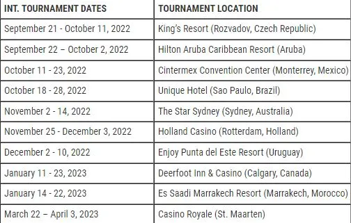 wsopc schedule