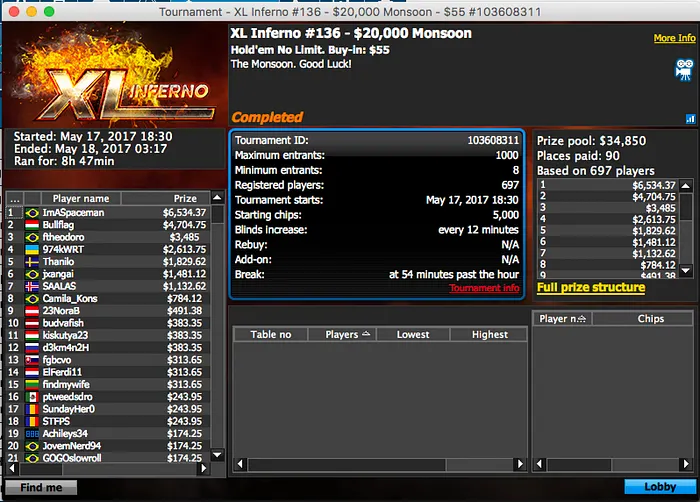 Johann Xangai e ImASpaceman Vencem no XL Inferno do 888poker 102