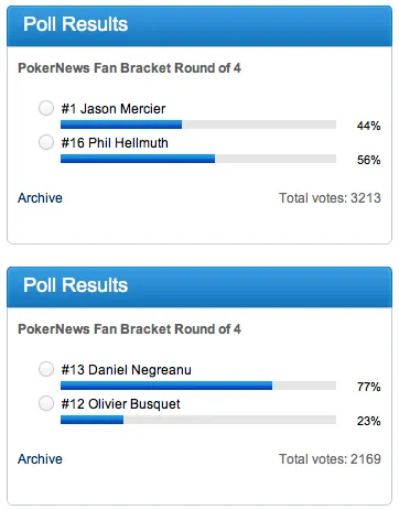 PokerNews Fan Bracket Championship: Phil Hellmuth vs. Daniel Negreanu 101
