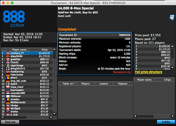 RuiNF Lidera Ganhos em Domingo Animado 108