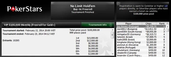 RuiNF Vai ao EPT Viena & Ivo Novais Vence o 0,000 Monthly Freeroll na Stars 102