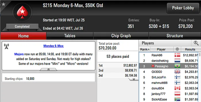 Grande_Prego Cravou Hot 5 & Mais 104