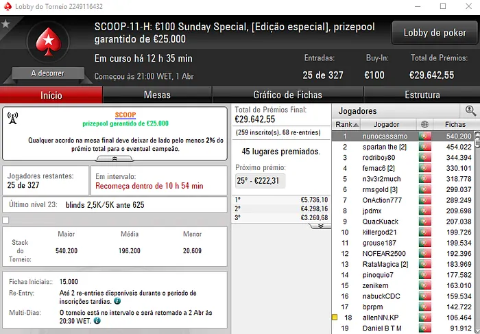 nanilindo Conquista o SCOOP #10 Low e xunekas23 o SCOOP #10 High 104
