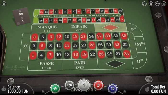 French Roulette Table