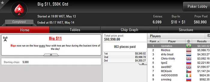 Forras Online: Bernardo Dias Crava Friday NLO8 (11K) & Mais 104