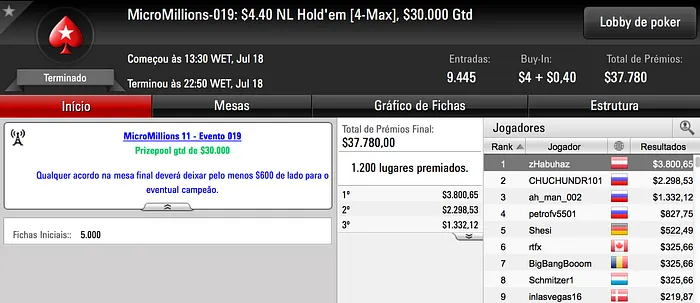 Mais Um Dia De MicroMillions Mais Mesa-Finalistas 105