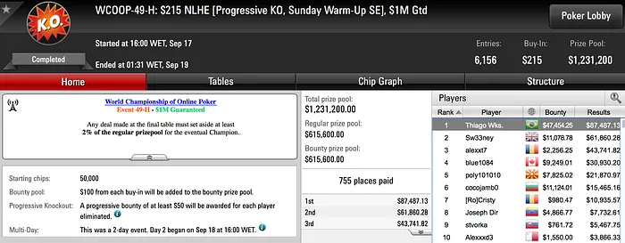 Thiago Wks. é o Campeão do WCOOP #49-H 101