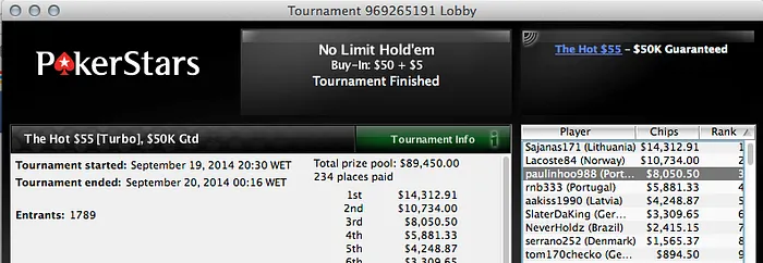 Paulinho988, Fellini, Artur Silva e Miguel Almeida Brilham na Stars 101